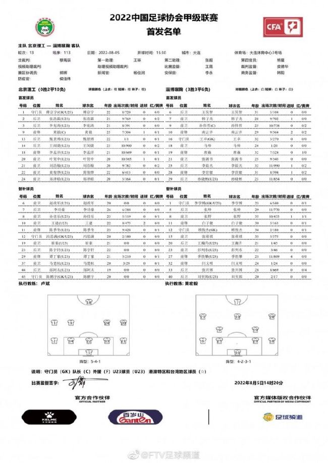 据《镜报》报道，霍芬海姆的荷兰前锋韦霍斯特去年冬窗租借加盟曼联时曾喜极而泣，但现在，他把自己在老特拉福德未能取得好成绩归咎于滕哈赫。